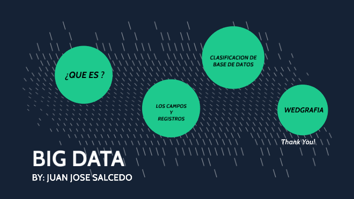 Que es BIG DATA by juan jose salcedo on Prezi