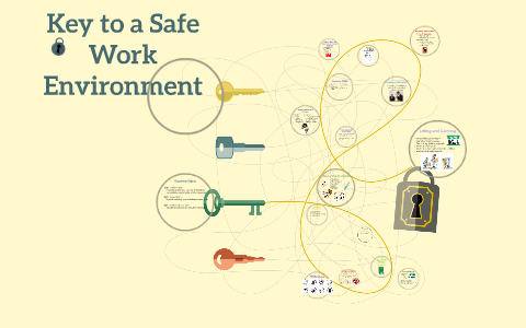 Key to a Safe Work Environment by tamar t on Prezi