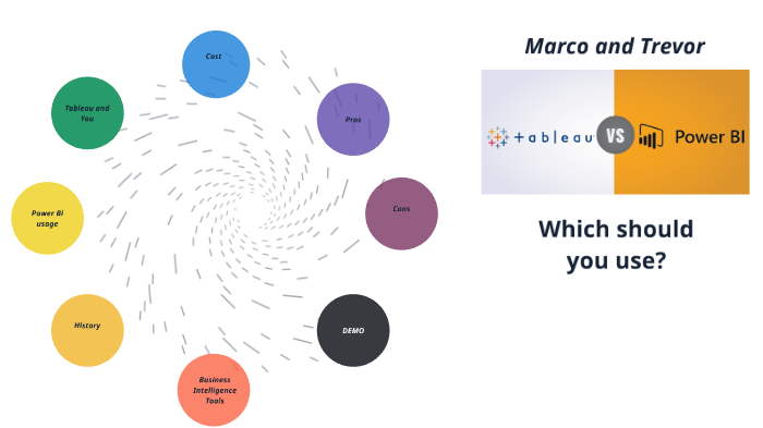 Tableau and Power BI by Marco Cuentas on Prezi