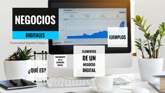 Negocios Digitales By Victor Manuel Rodriguez Sanchez