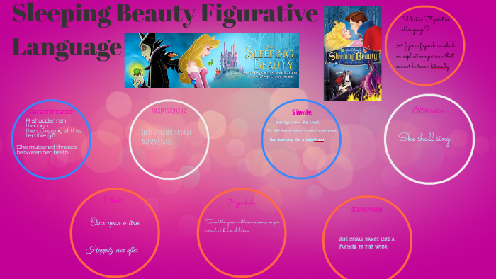 Sleeping Beauty figurative Language by faith klein on Prezi