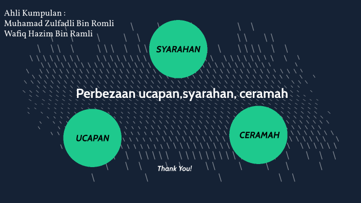 Perbezaan Ucapan Syarahan Ceramah By Pi20620 Muhamad Zulfadli Bin Romli