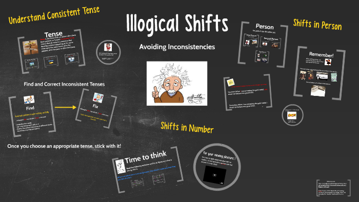 Illogical Shifts-Avoiding Inconsistencies by Michelle Bagwell on Prezi