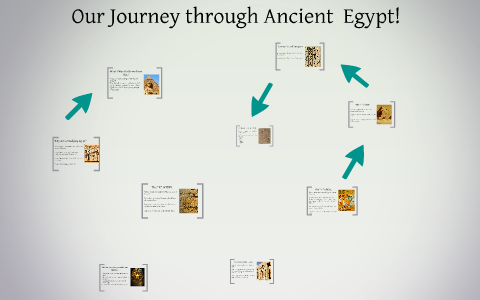 Ancient Egypt! by Jessica Neie on Prezi