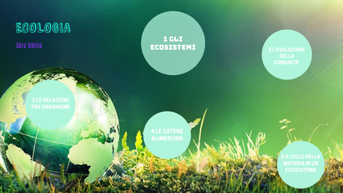 L'ECOLOGIA by Sara Sibilia on Prezi