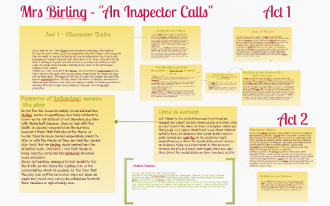 Mrs Birling - "An Inspector Calls" By Harriet Minor