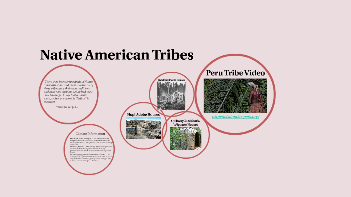 Native American Tribes by Marta Perez on Prezi