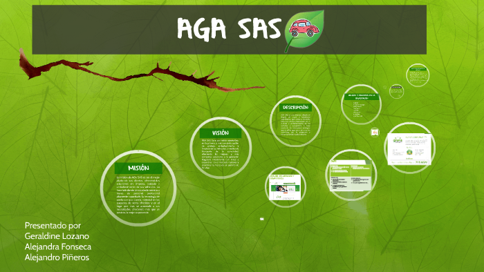 AGA SAS by ALBA JEREZ on Prezi
