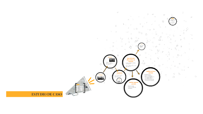 Estudio de caso by Sarita Cruz M on Prezi