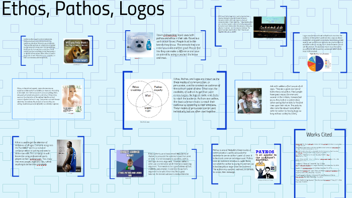 Ethos, logos, and pathos are all different forms of persuasi by ...
