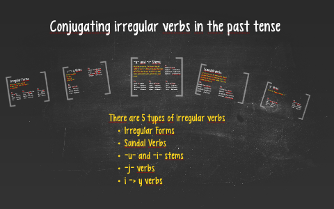 Conjugating irregular verbs in the past tense by Ashley Heath on Prezi