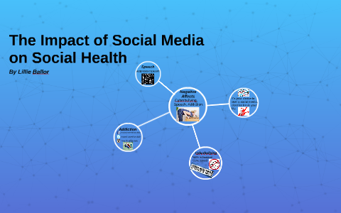The Impact of Social Media and its Affect on Social Health by lillie ...