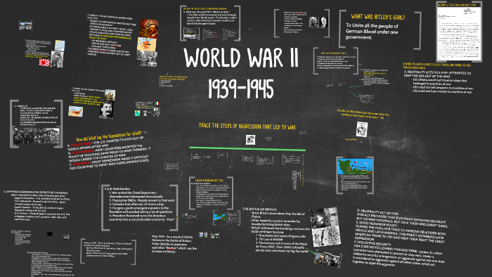 WORLD WAR II by Russell Hunter on Prezi