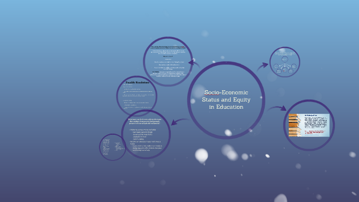 Socio-Economic Status and Equity in Education by taylor maisonet on Prezi