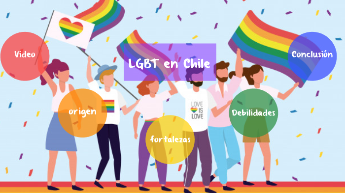 LGBT EN CHILE by yuliana carrera on Prezi