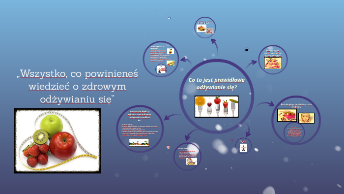 „Wszystko, Co Powinieneś Wiedzieć O Zdrowym Odżywianiu Się” By Alicja ...