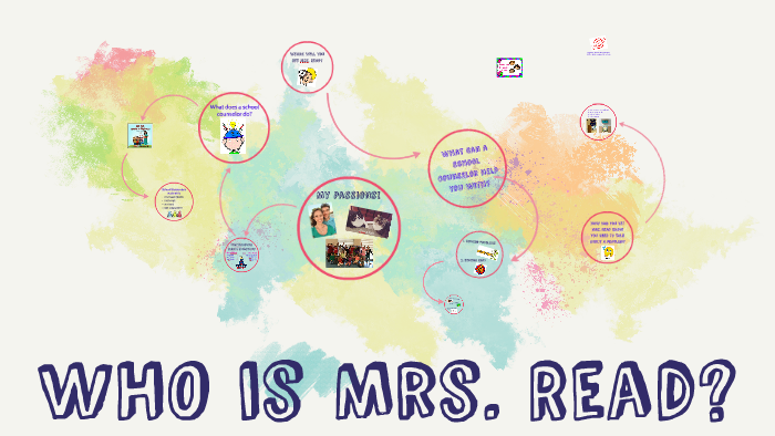 Mrs. Read Who is Mrs. Read? by Rachel Read on Prezi