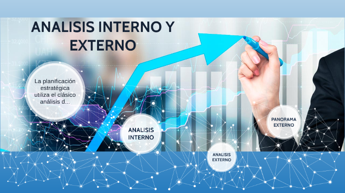 ANALISIS INTERNO Y EXTERNO by BHANNY CORDOBA CUESTA on Prezi