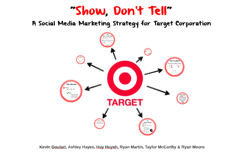 target corporation marketing plan