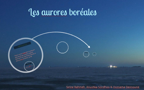 Les Aurores Boréales By Oussama Den On Prezi