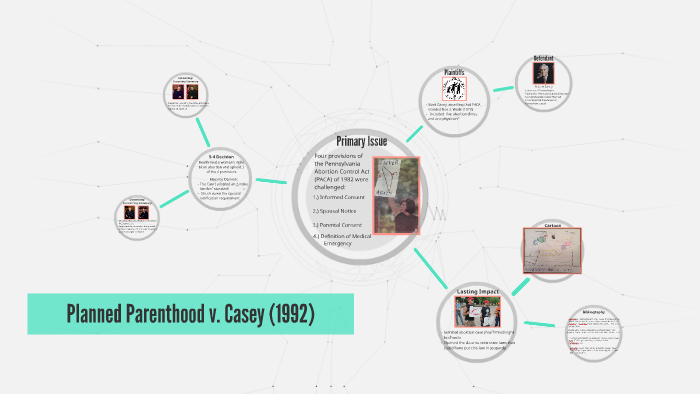 Planned parenthood clearance v casey decision