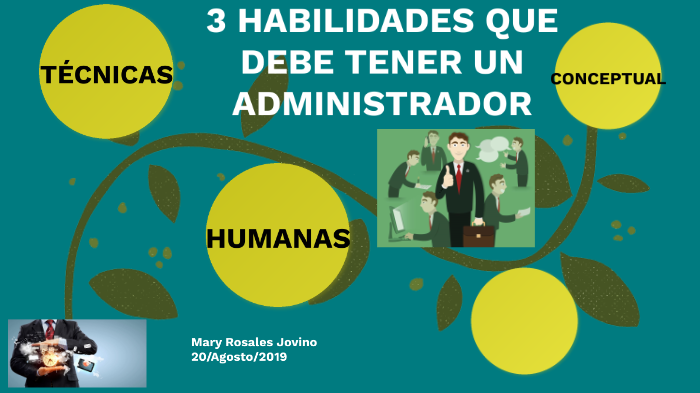 3 Habilidades Que Debe Tener Todo Administrador By Mary Carmen Rosales Jovino On Prezi 7792