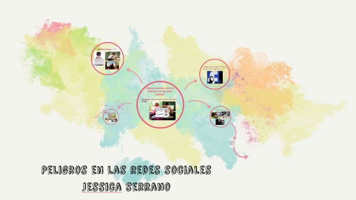 Peligros en las redes sociales by Yesica Serrano on Prezi