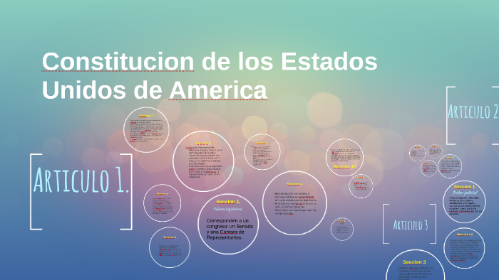 Constitucion de los Estados Unidos de America by tania davila on Prezi