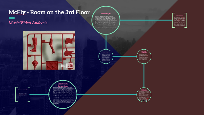 Mcfly Room On The 3rd Floor By Jess Blades On Prezi