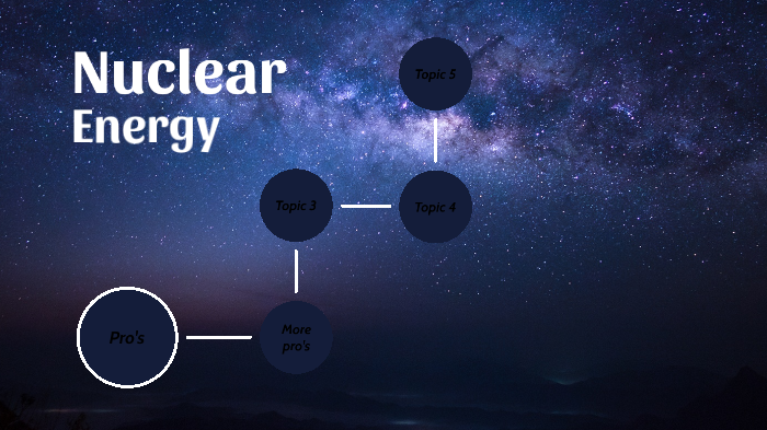 The pros and cons of nuclear energy. by Alex Tek on Prezi