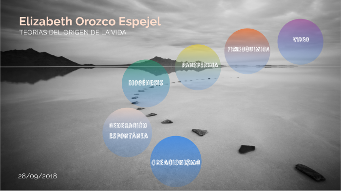 El origen de la vida by Elizabeth Orozco on Prezi