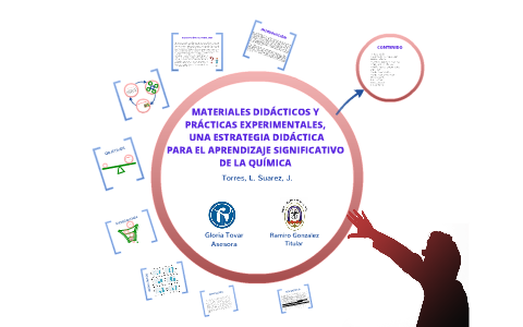 Aprendizaje Significativo by Jennifer Alejandra on Prezi