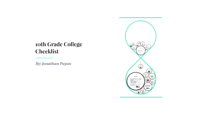 10th Grade College Checklist by Jonathan Payan on Prezi