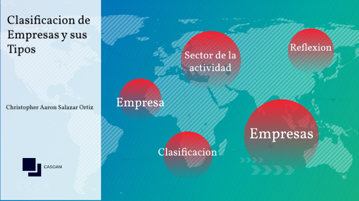 Clasificación de Empresas by Christopher Ortiz on Prezi