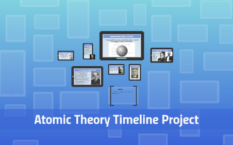 Atomic Theory Timeline Project by Sydney Holeman