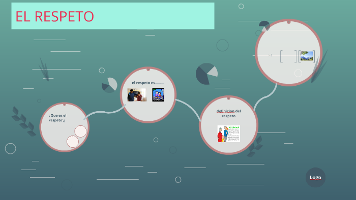 EL RESPETO by diego cornejo moreno on Prezi