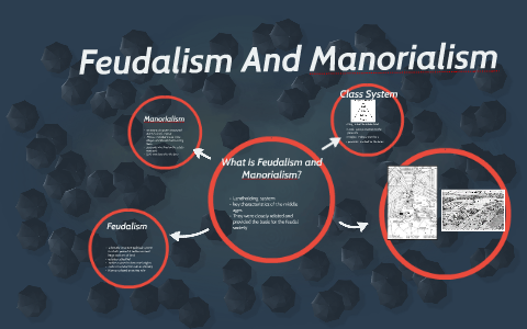 Feudalism And Manorialism by Essence Reid on Prezi