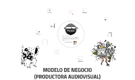 MODELO DE NEGOCIO (PRODUCTORA AUDIOVISUAL) by K'milo K'uztom on Prezi Next