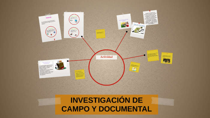 INVESTIGACIÓN DE CAMPO Y DOCUMENTAL by alejandra montiel on Prezi