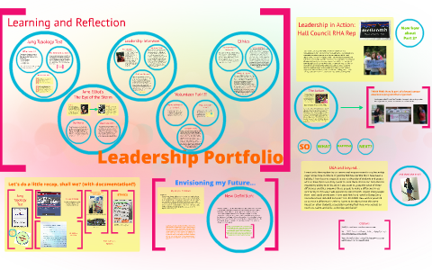 Leadership Portfolio by Emily Germany on Prezi