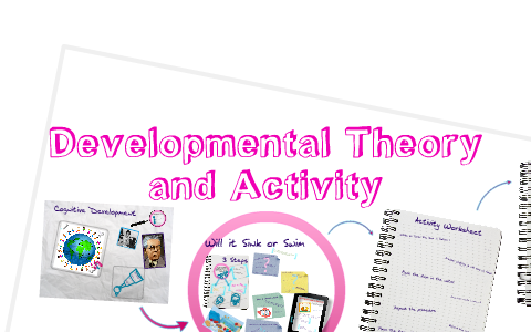 Applied Developmental Theory Activity by Adrianne Steward on Prezi