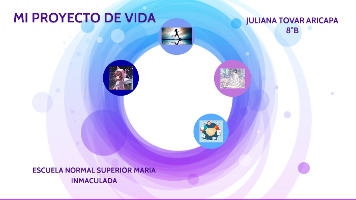 MI PROYECTO DE VIDA by Juliana Tovar on Prezi
