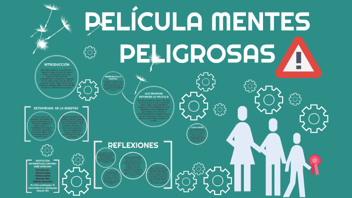 PelÍcula Mentes Peligrosas By Angie Tatiana Sarria Rivera On Prezi 2665