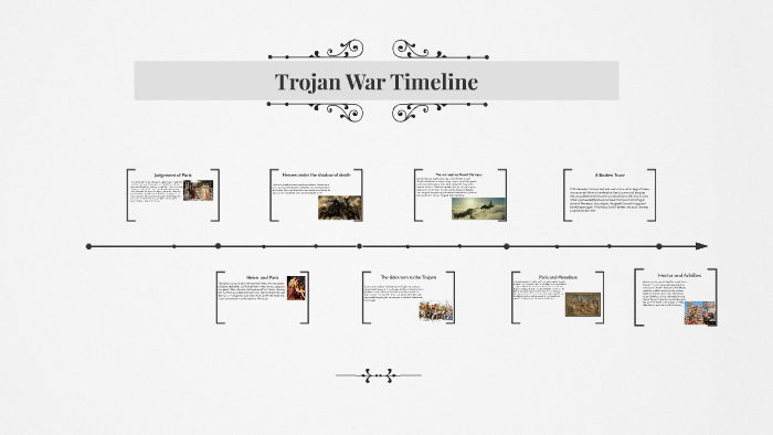 Trojan War Timeline By Nia Herring On Prezi   Nhwbwyhdokvva7osq6qxkcywcl6jc3sachvcdoaizecfr3dnitcq 3 0 