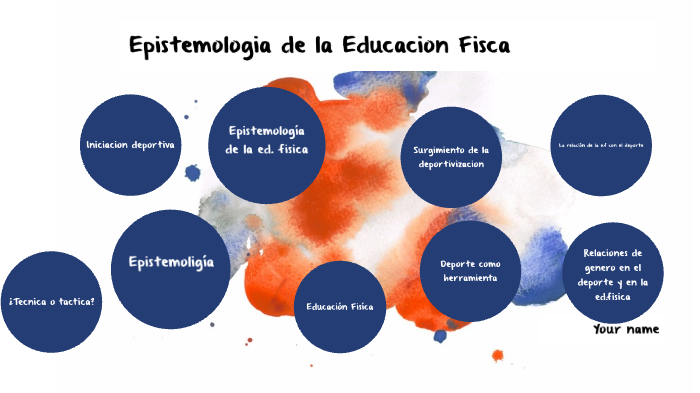 epistemologia de la educacion fisica by Delfina Pozas on Prezi