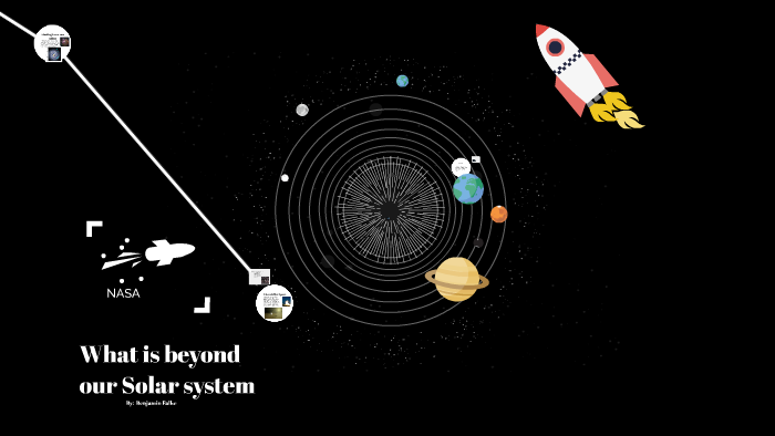 What Is Beyond Our Solar System By Benjamin Falke On Prezi