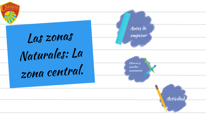 U2.L2 Las zonas naturales: La zona central by Daniela Leguá on Prezi