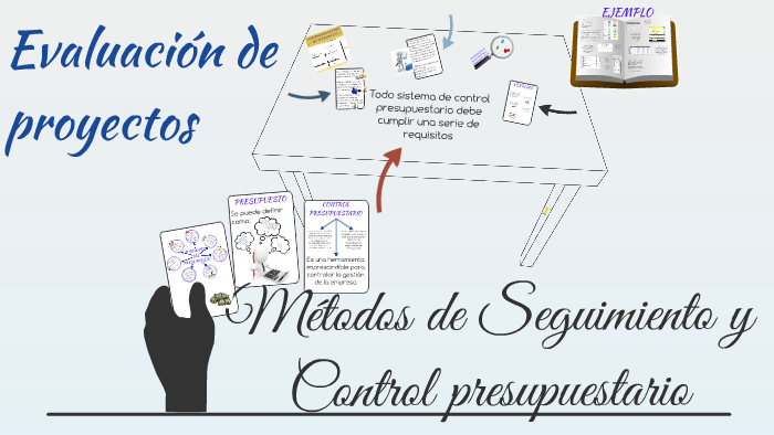 Métodos de Seguimiento y Control presupuestario by Carolina Lopez on Prezi