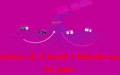Science ch 5 lesson 1 Mendel and his peas by Everton Robinson