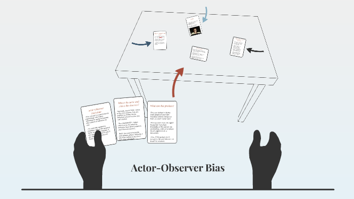 the actor observer bias psychology definition
